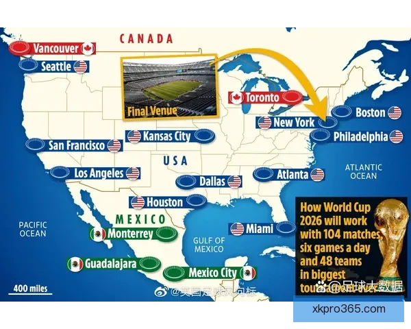 美加墨世界杯最新赛果竞猜赔率全面解析与趋势预测