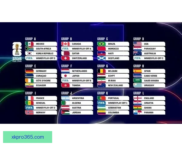 美加墨世界杯购票攻略及热门赛事推荐全面解析