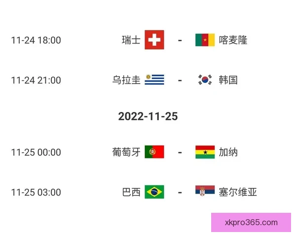 世界杯足球竞猜分析技巧及热点赛事预测全面解析