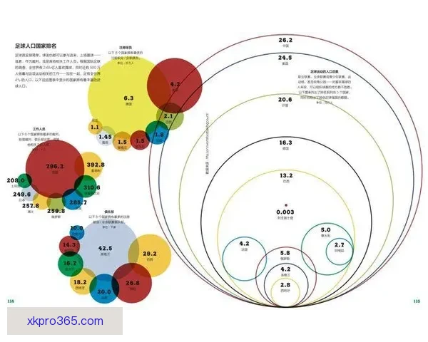 世界杯足球竞猜分析方法与技巧探索助你精准预测比赛结果