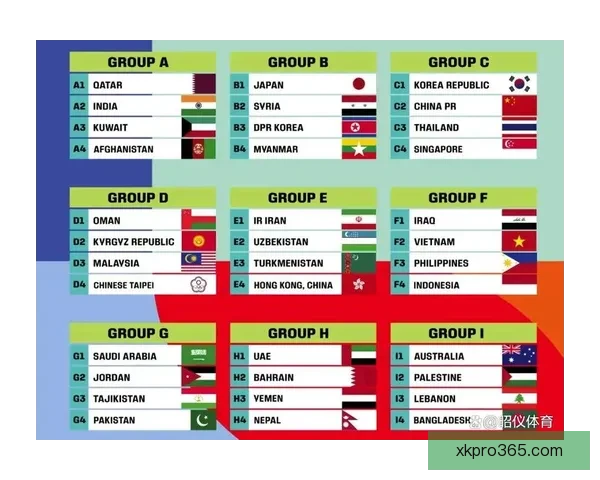 2026世界杯参赛球队全解析与赛程展望指南